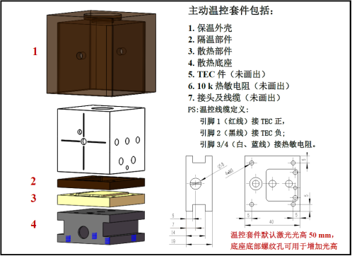 谐振型电光调制器