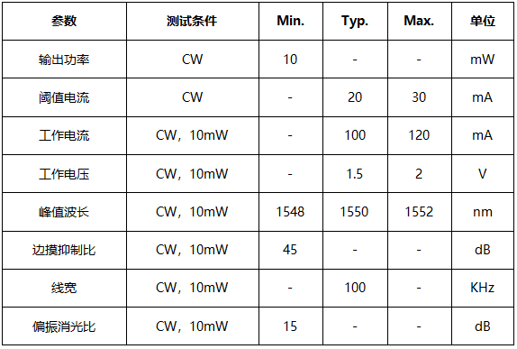 100KHz-1550nm窄线宽激光器