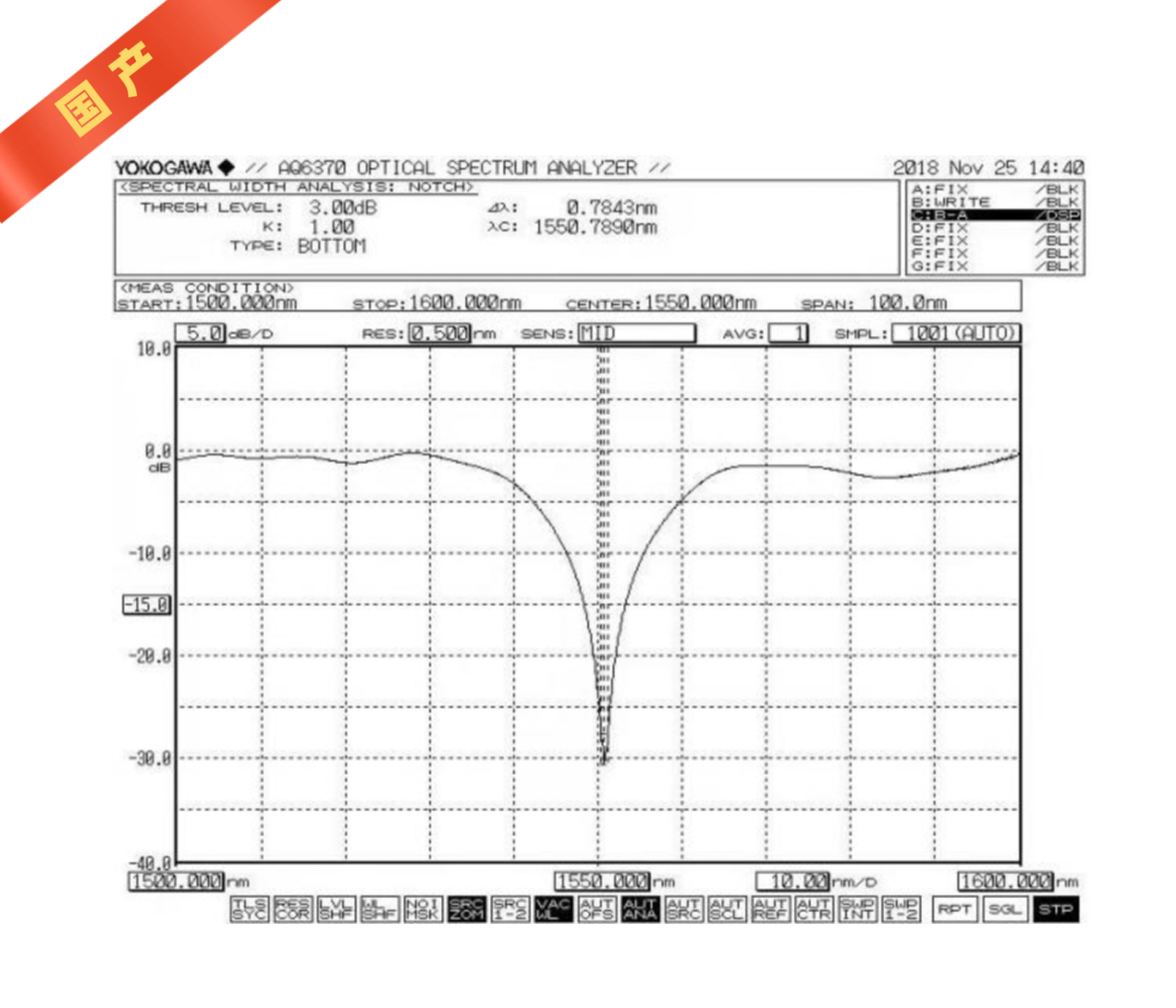 长周期光纤光栅