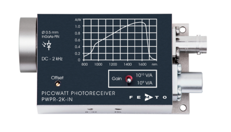 超低噪声光电接收器
