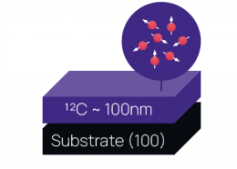 金刚石NV色心系综