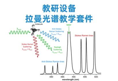 教研设备：拉曼光谱学实验